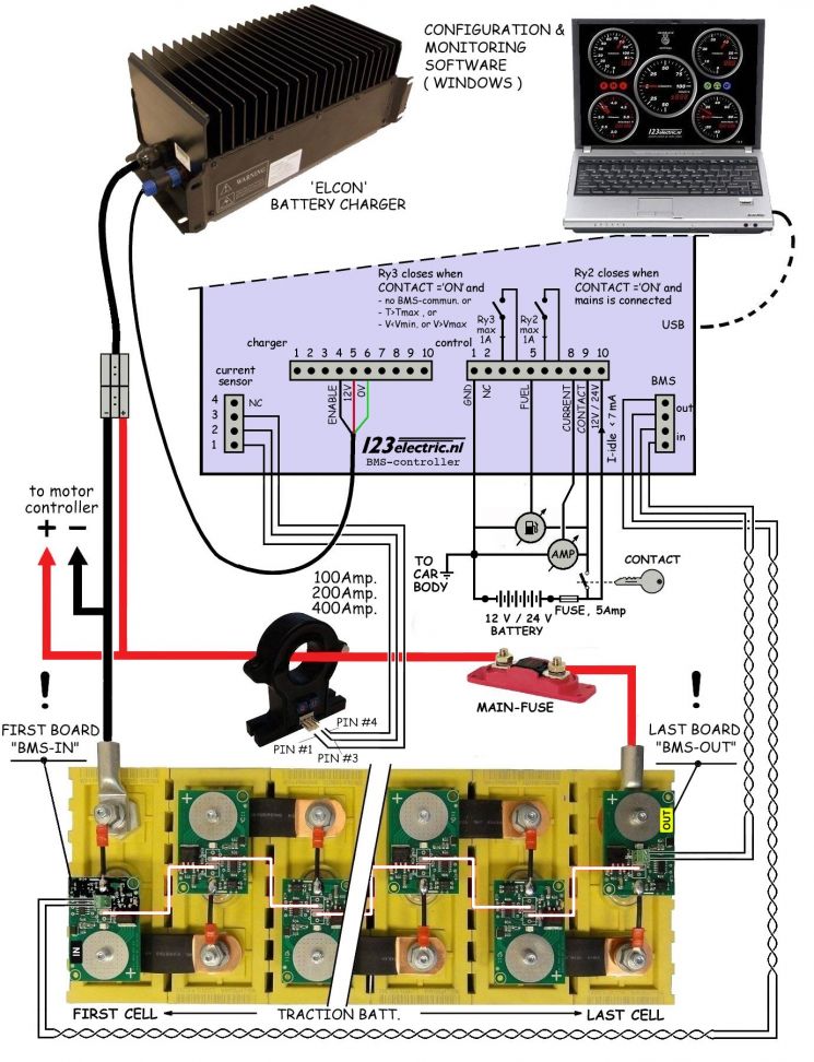 BMS123 real user experiences - DIY Electric Car Forums